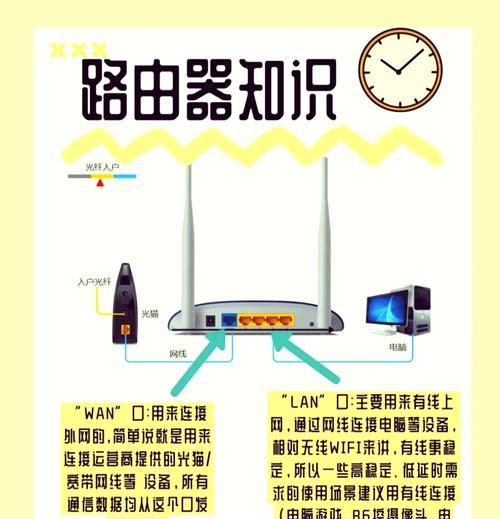 能浏览网页的路由器名称是什么？  第3张