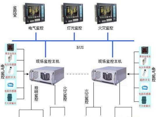 超级卫士安防监控器使用方法是什么？  第1张
