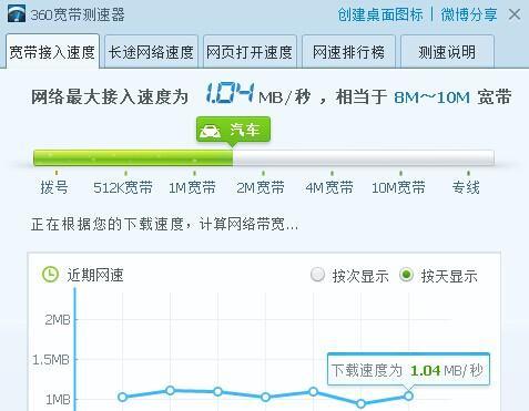 天翼网关测速失败的原因是什么？如何正确进行网速测试？  第1张