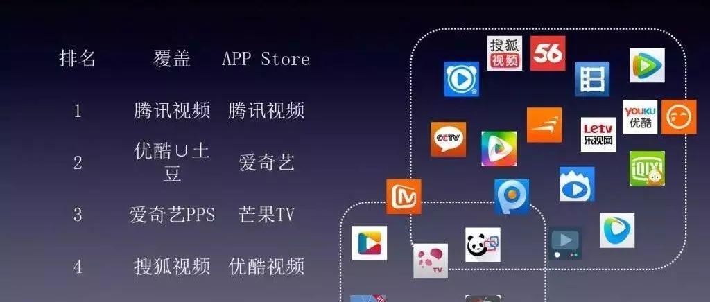 收纳电视机顶盒的盒子怎么打开？操作步骤是什么？  第1张