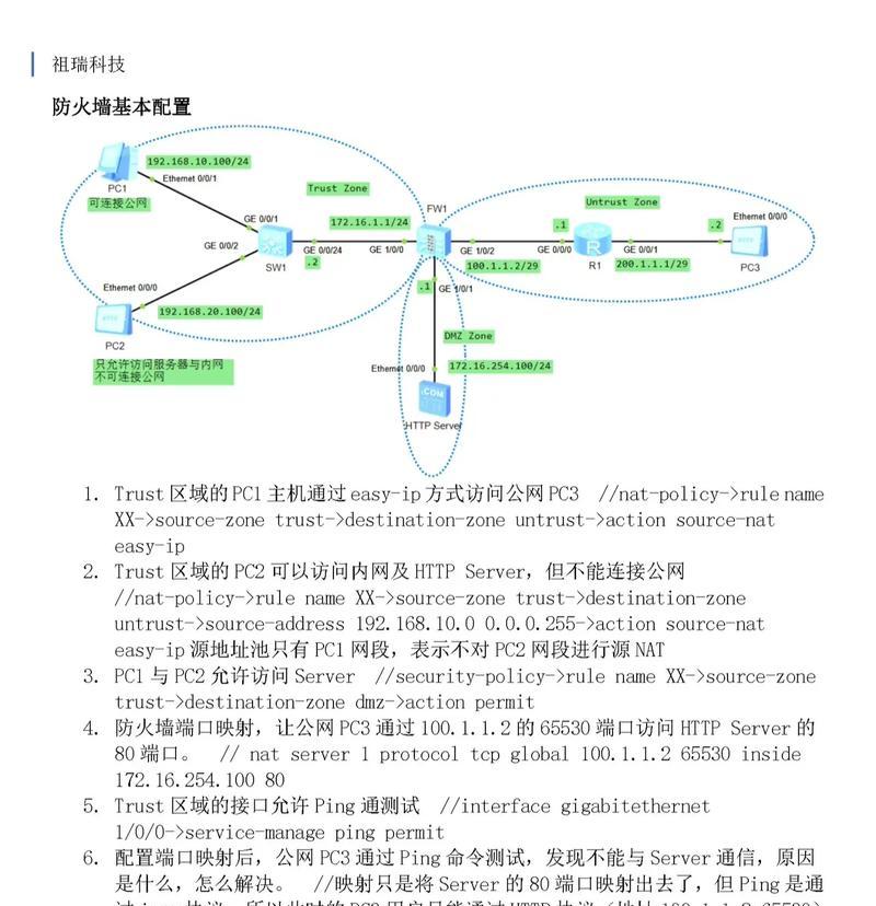 防火墙的制作方法是什么？自制防火墙有哪些注意事项？  第3张