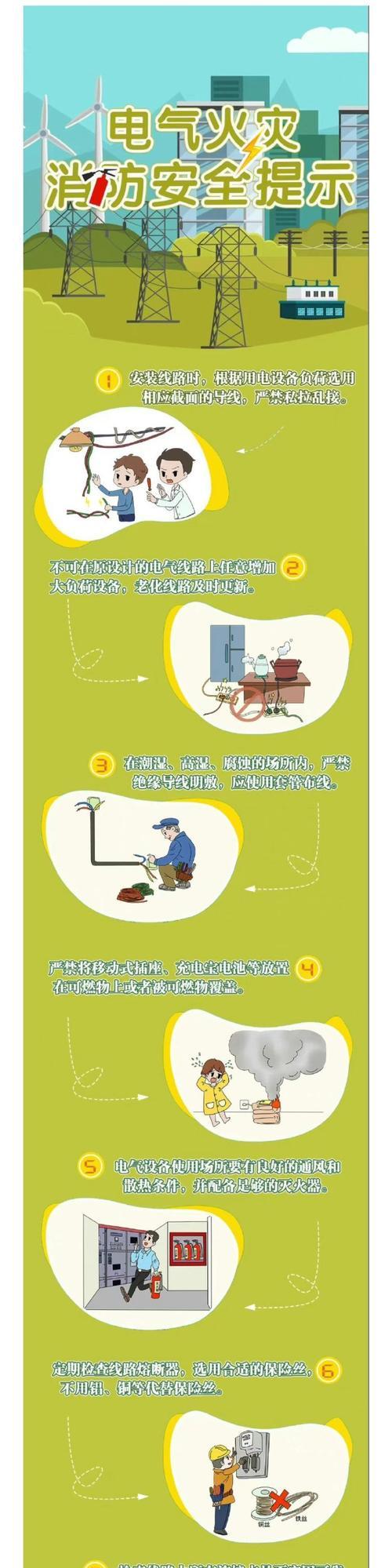 充电器使用中有哪些火灾隐患？如何预防？  第1张