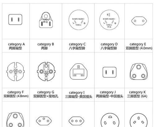 侧边充电器插头拆卸方法是什么？  第1张