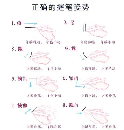 小珑智能手写笔的使用方法是什么？  第1张
