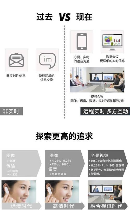 手机如何架设录播服务器？操作流程和常见问题解答？  第2张