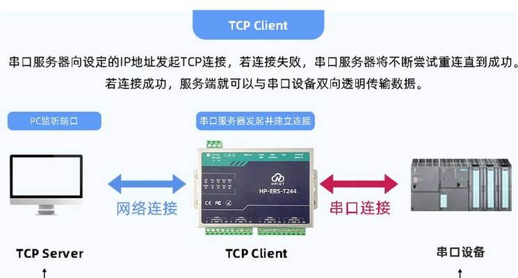 移动串口服务器设置步骤是什么？  第3张