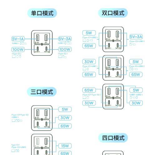 单头充电器功率是多少瓦？  第3张