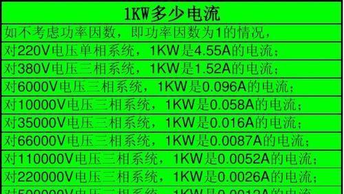 新日充电器的标准输出电流是多少？  第1张