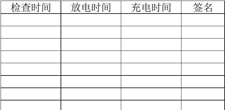 照明节能充电器的使用方法是什么？它有哪些节能特点？  第2张