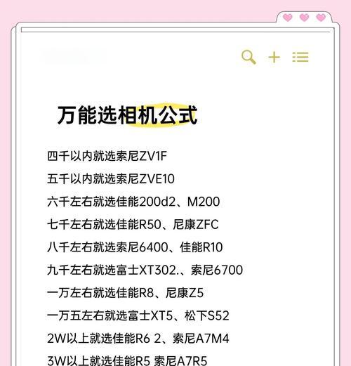 索尼相机选购指南是什么？如何挑选适合自己的型号？  第2张
