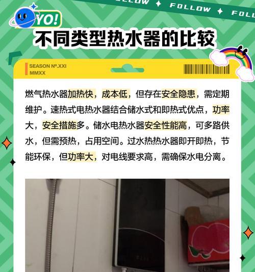 热水器晒水最佳方法是什么？如何做到省电？  第1张