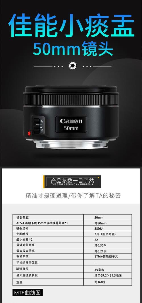 相机镜头大光圈佳能怎么用？大光圈的使用方法是什么？  第2张
