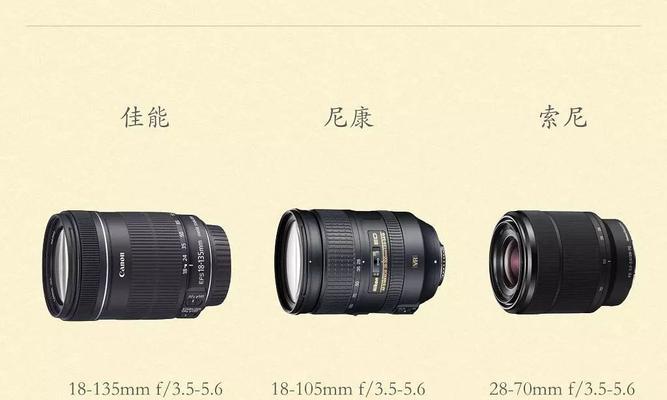 相机镜头大光圈佳能怎么用？大光圈的使用方法是什么？  第3张