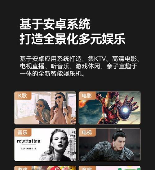 视易点歌ktv机顶盒连接步骤是什么？  第1张