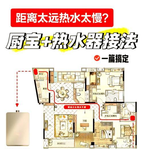 厨房热水器小厨宝接法是什么？  第1张
