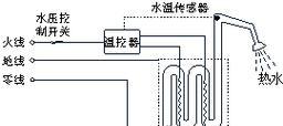 室内电热水器如何供暖？工作原理是什么？  第2张