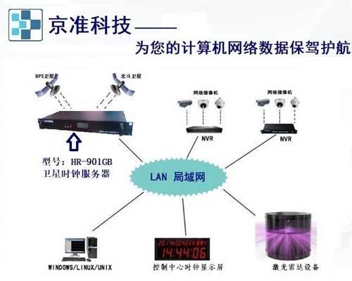 北斗服务器账号的开通流程是什么？  第2张