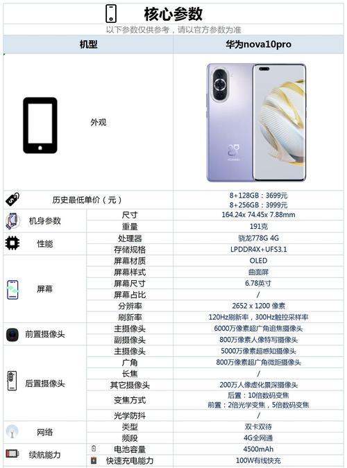 华为手机未来市场走势预测是什么？  第1张