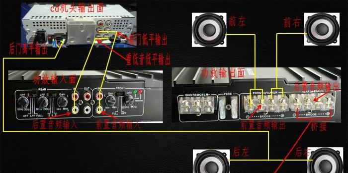 踏板后座低音炮音响的安装方法是什么？安装过程中可能会遇到哪些问题？  第3张