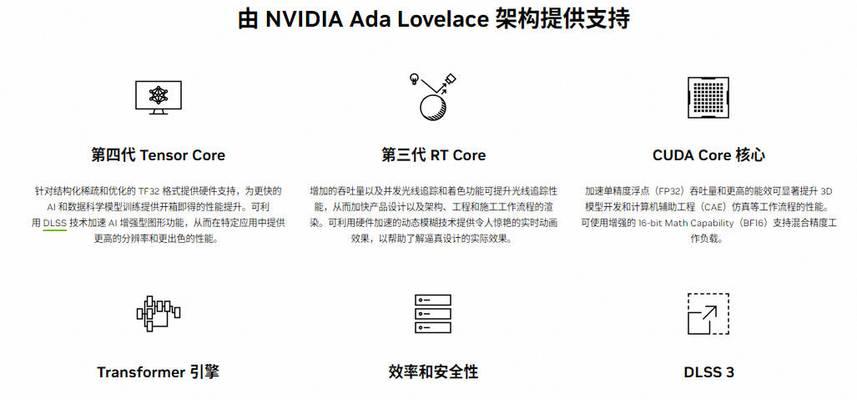 显卡es核心的含义是什么？它与标准显卡有何不同？  第3张
