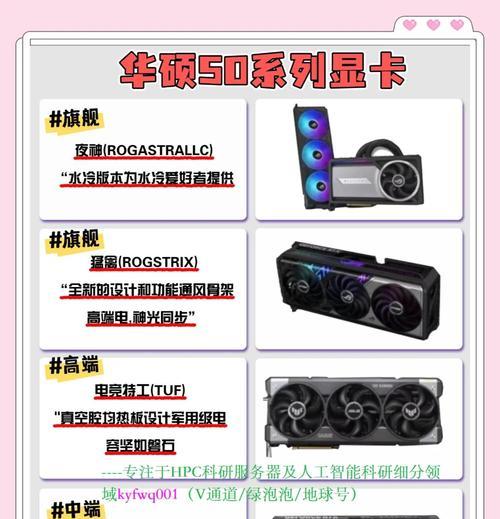 显卡es核心的含义是什么？它与标准显卡有何不同？  第2张
