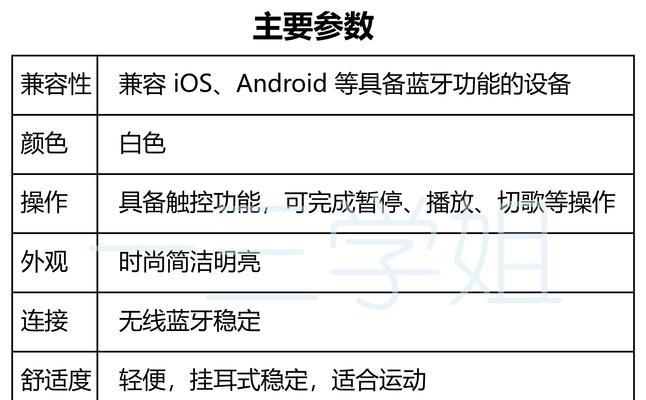 蓝牙耳机为何不易掉落？睡眠时佩戴舒适吗？  第1张
