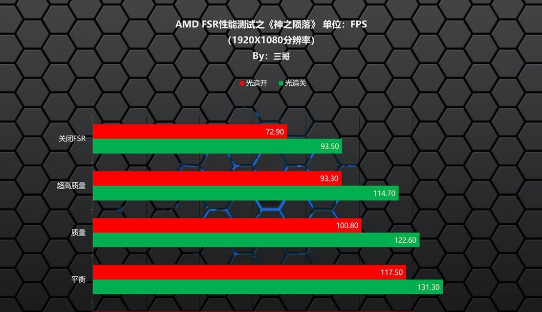 讯景显卡清理垃圾文件的方法是什么？如何保持显卡性能？  第2张