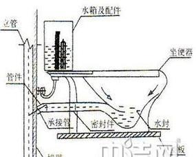 气块砖安装电视机顶盒的步骤是什么？安装后效果如何？  第2张