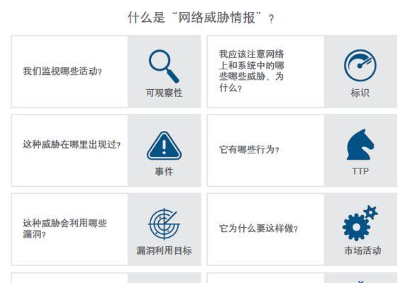 澎湃系统共享移动网络的设置方法是什么？如何确保网络稳定？  第2张