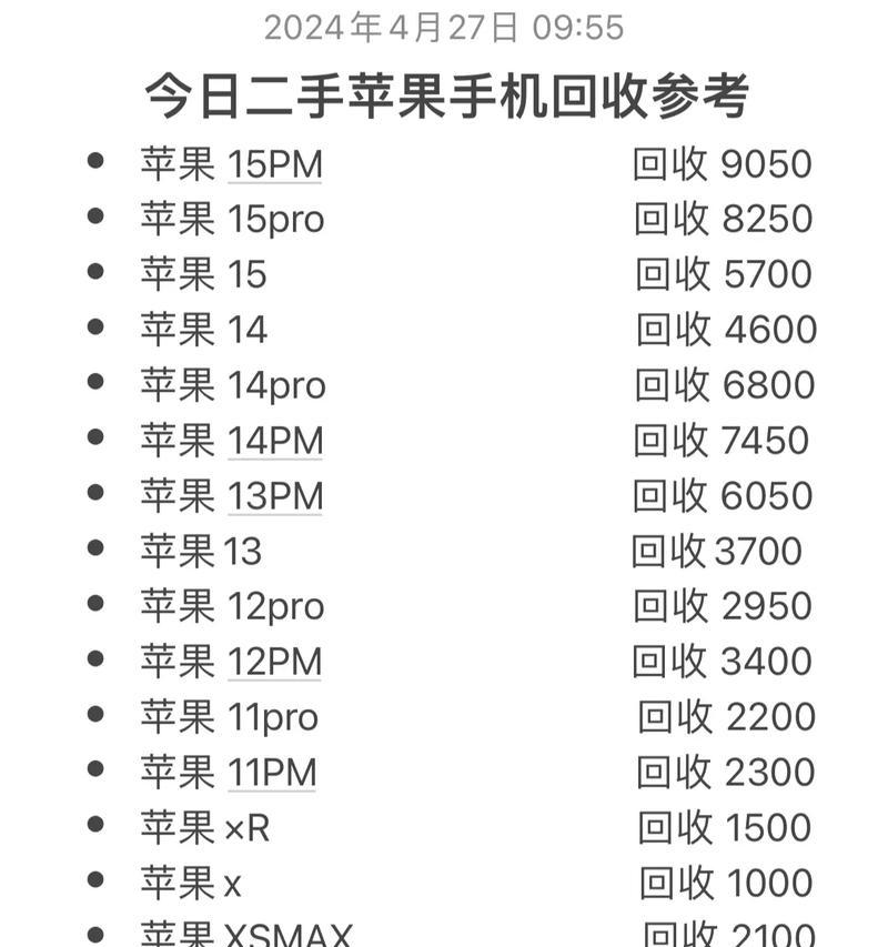 为什么捡到的苹果手机不能回收？回收苹果手机需要哪些条件？  第3张