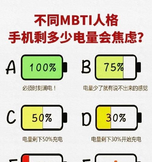 手机电池显示电量不稳定的原因是什么？如何解决？  第2张