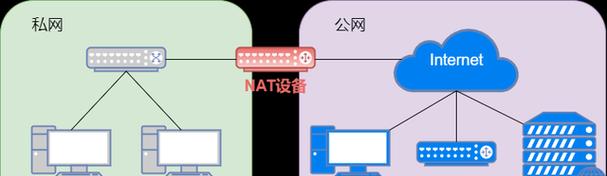 手机端如何连接外网服务器？有哪些步骤？  第1张