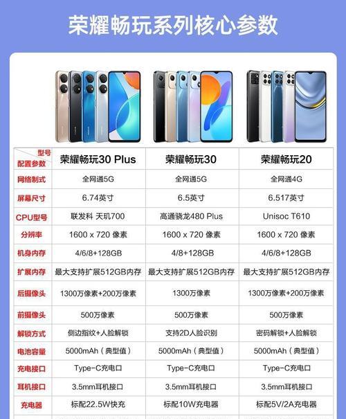 荣耀账号保存照片到手机的步骤是什么？  第3张