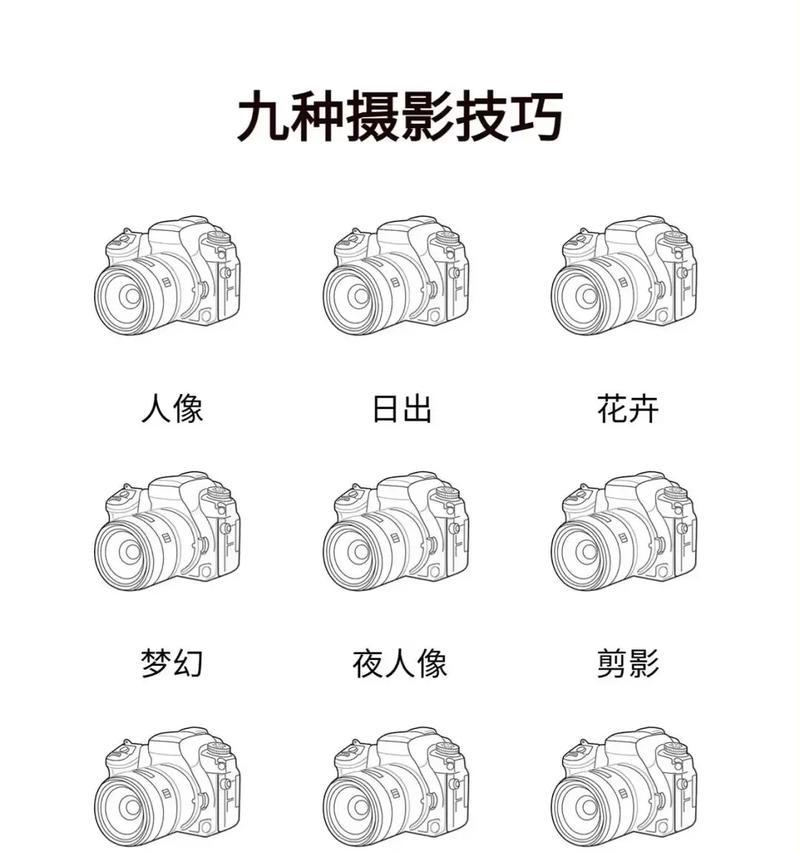 单反相机拆卸步骤是什么？直播中如何安全操作？  第3张