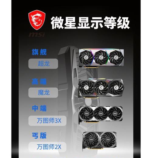 如何区分显卡和真显卡？  第3张