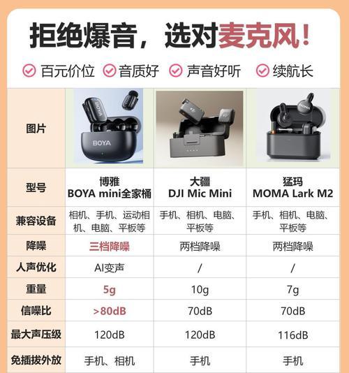 迷你听歌自带蓝牙耳机使用方法是什么？连接稳定性如何？  第2张