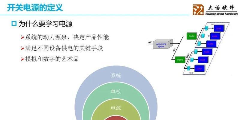 闽东开关电源在知乎上的评价如何？  第2张