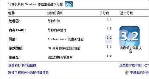戴尔系统显卡驱动更新方法是什么？更新后性能如何？  第1张