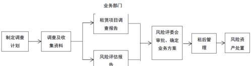 芜湖德胜服装租赁音响质量如何？租赁流程是怎样的？  第2张
