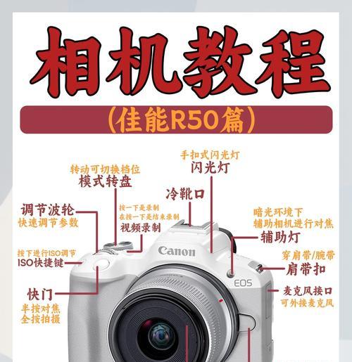佳能相机镜头型号如何验证？验机步骤是什么？  第1张