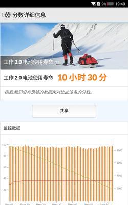 荣耀10手机电量大设置方法是什么？如何延长电池寿命？  第2张