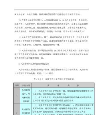 显卡核心风险应对措施有哪些？  第2张