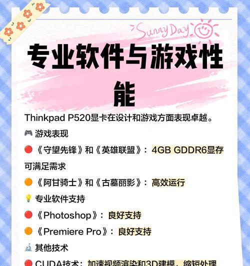 什么是大神级别的显卡？它与其他显卡的区别是什么？  第2张
