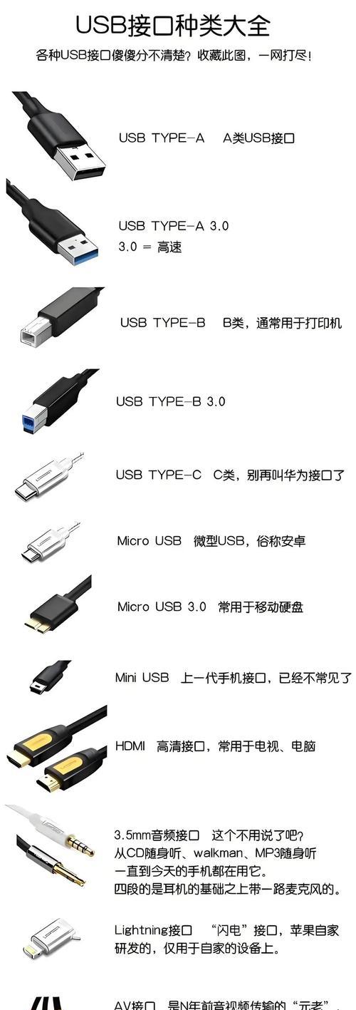 双口插头手机充电器使用技巧有哪些？  第3张