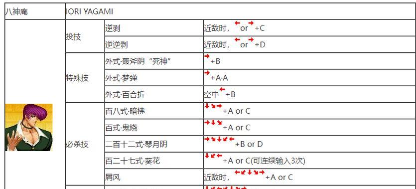 拳王游戏机技能怎么操作？技能玩法是什么？  第2张