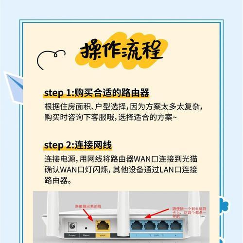 自家搭建网络路由器的步骤是什么？搭建过程中可能遇到哪些问题？  第2张