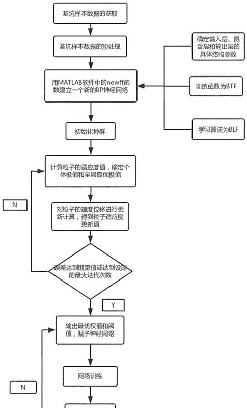 睿易路由器网段设置方法？如何进行网络优化？  第2张