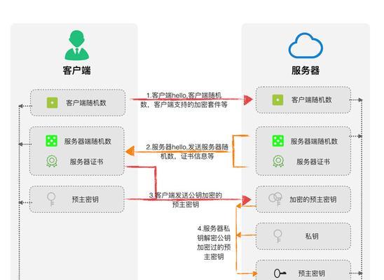 网关声音过大如何调节？调节过程中需要注意什么？  第3张