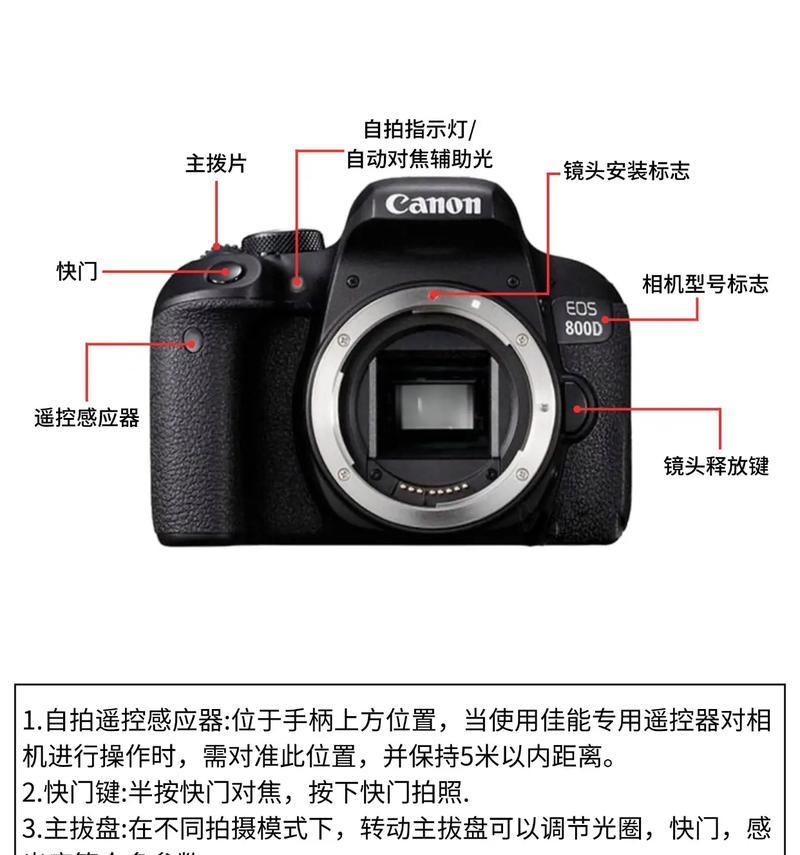 佳能验机教程在哪里可以找到？如何进行佳能相机验机？  第2张