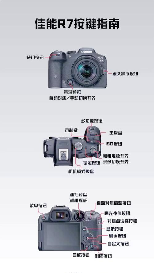 佳能验机教程在哪里可以找到？如何进行佳能相机验机？  第1张